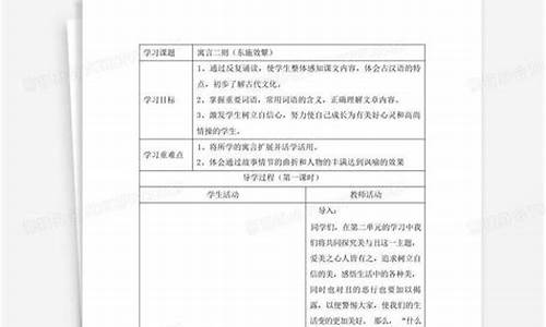 东施效颦造句短短造句-东施效颦造句子二年级下册